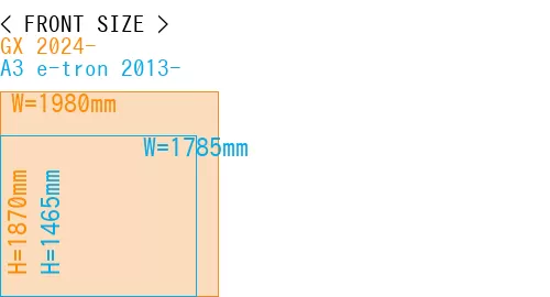 #GX 2024- + A3 e-tron 2013-
